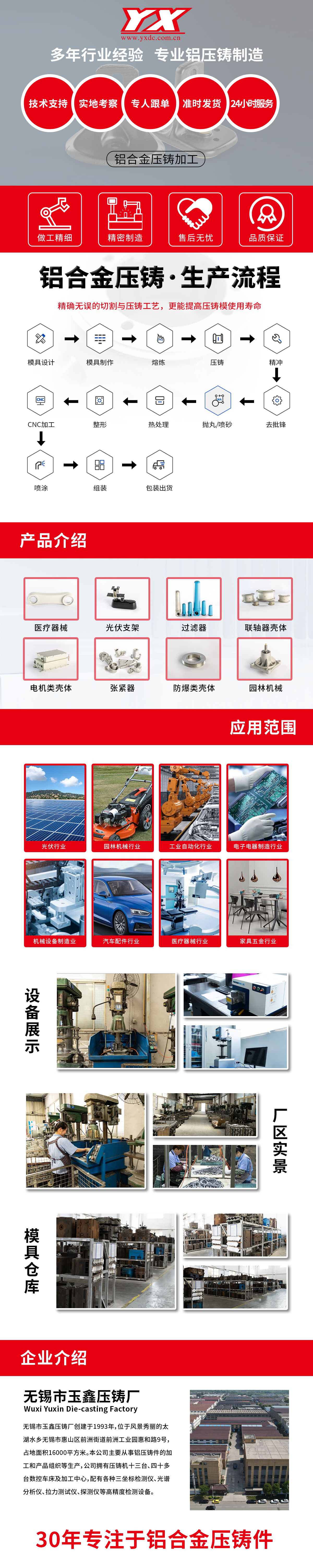 產(chǎn)品詳情頁.png